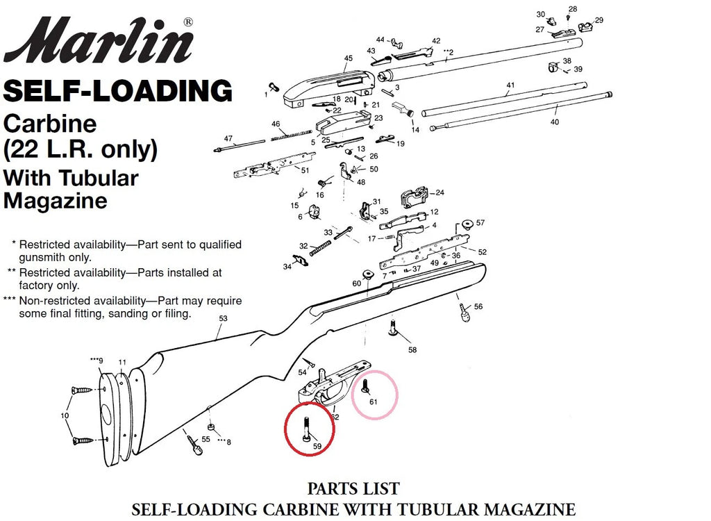 Trigger Guard Slotted Screw Set for Marlin Glenfield Models 60, 99, 75 & More – 316 Stainless Steel Replacement Hardware