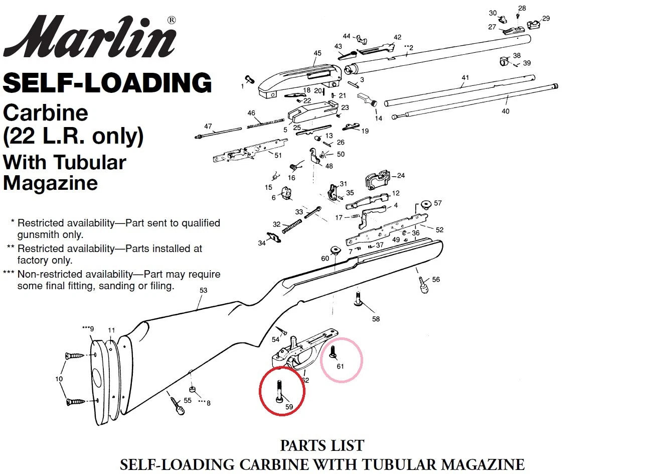 Trigger Guard Slotted Screw Set for Marlin Glenfield Models 60, 99, 75 & More – 316 Stainless Steel Replacement Hardware